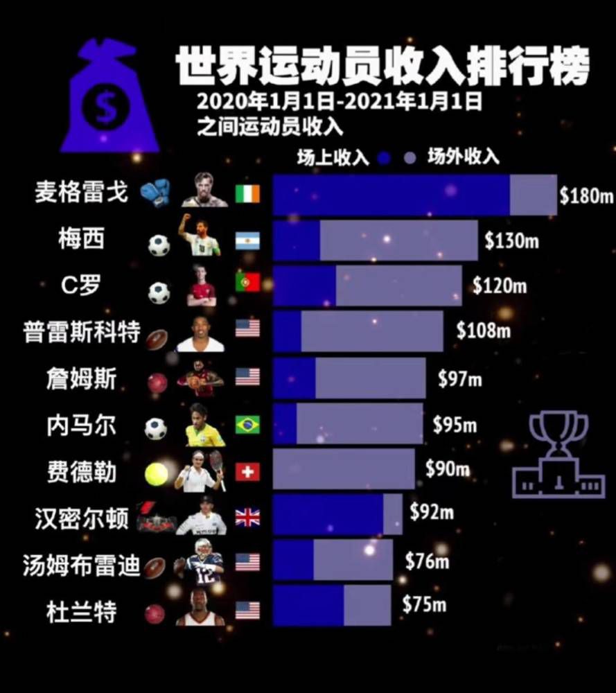 第16分钟，切尔西左路定位球开到禁区恩昆库头球顶高了。